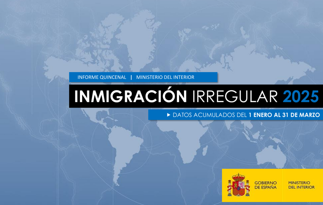 Balance Inmigración, primer trimestre 2025