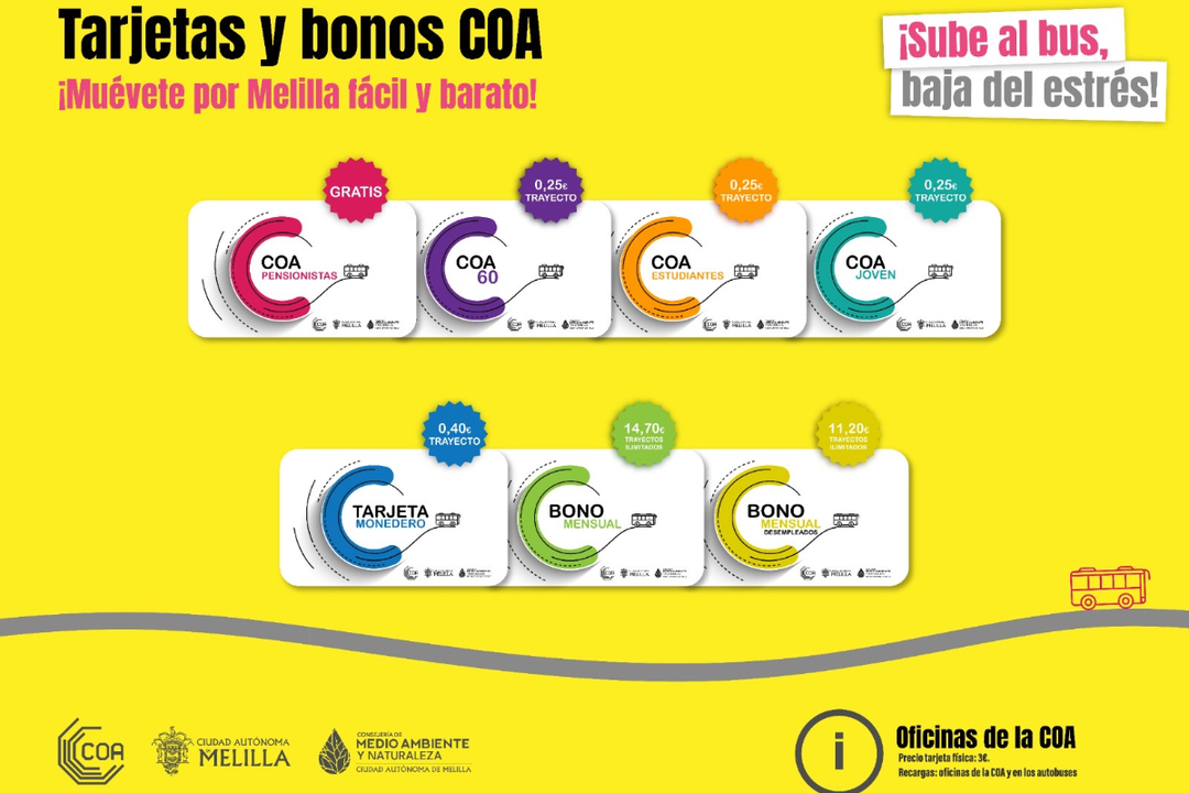 Nuevas medidas para fomentar el transporte público / Cedida: Ciudad