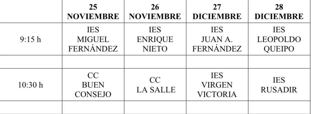 centros vacunaci&oacute;n VPH