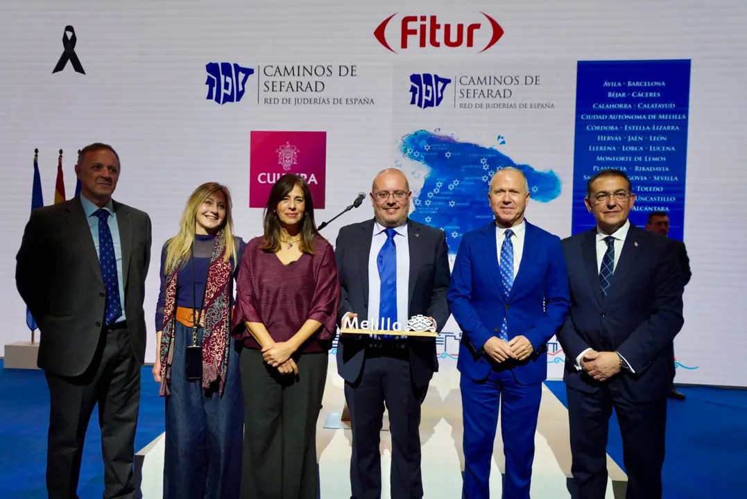 FITUR