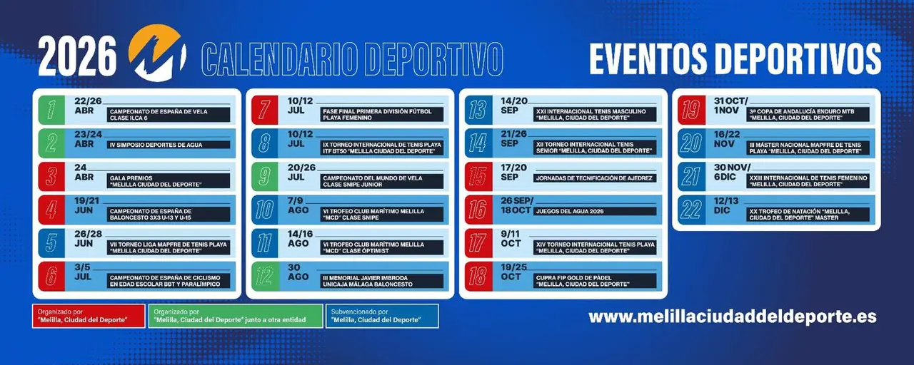 Este es el calendario deportivo previsto por Melilla / Ciudad Aut&oacute;noma de Melilla