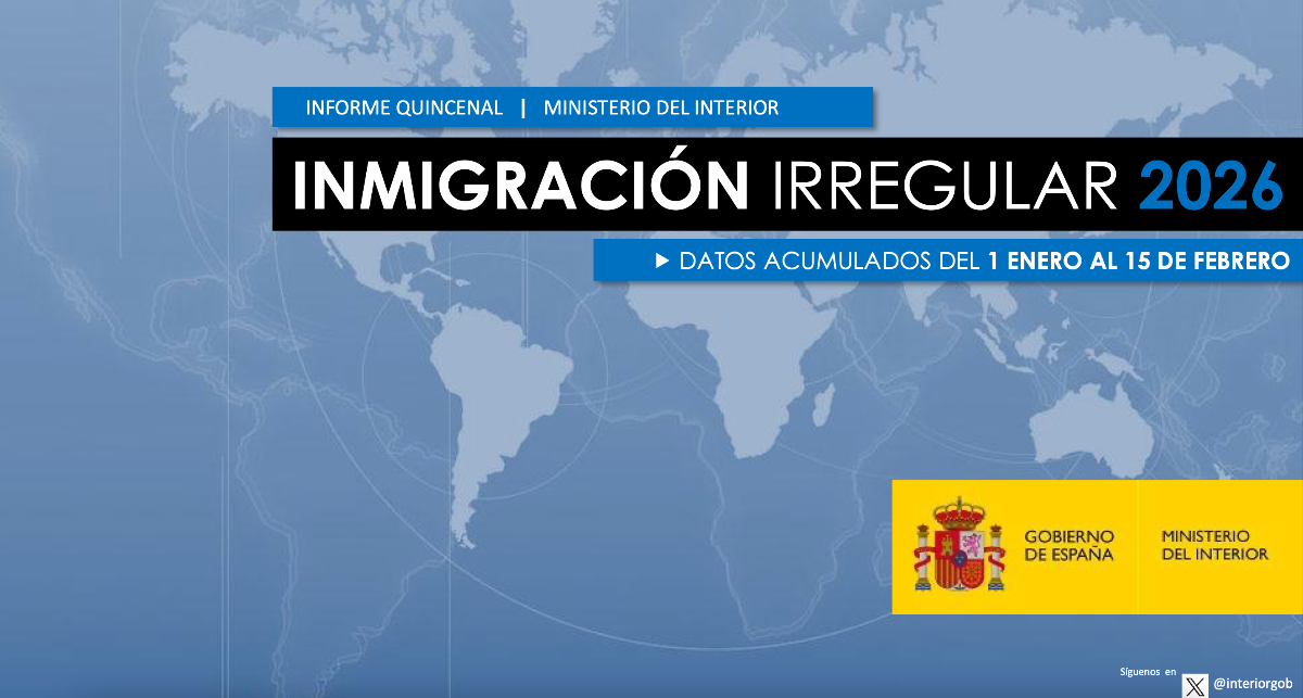 El Ministerio del Interior hace p&uacute;blico su balance de inmigraci&oacute;n hasta el 15 de febrero de 2026