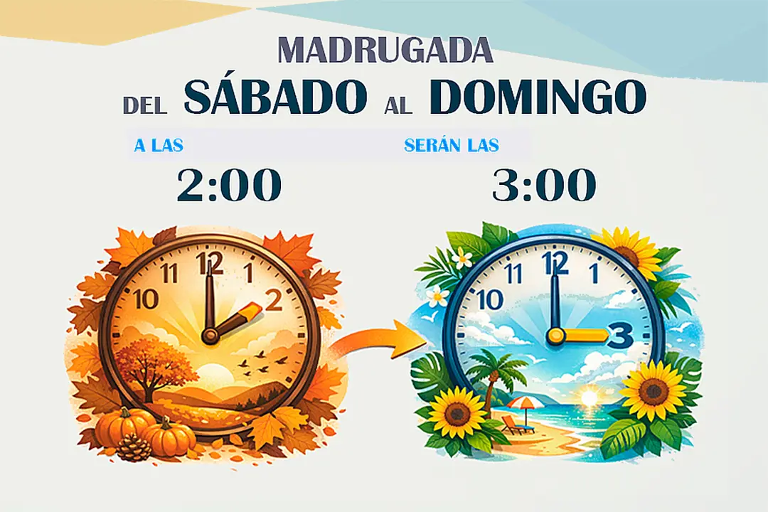 CAMBIO DE HORA 2