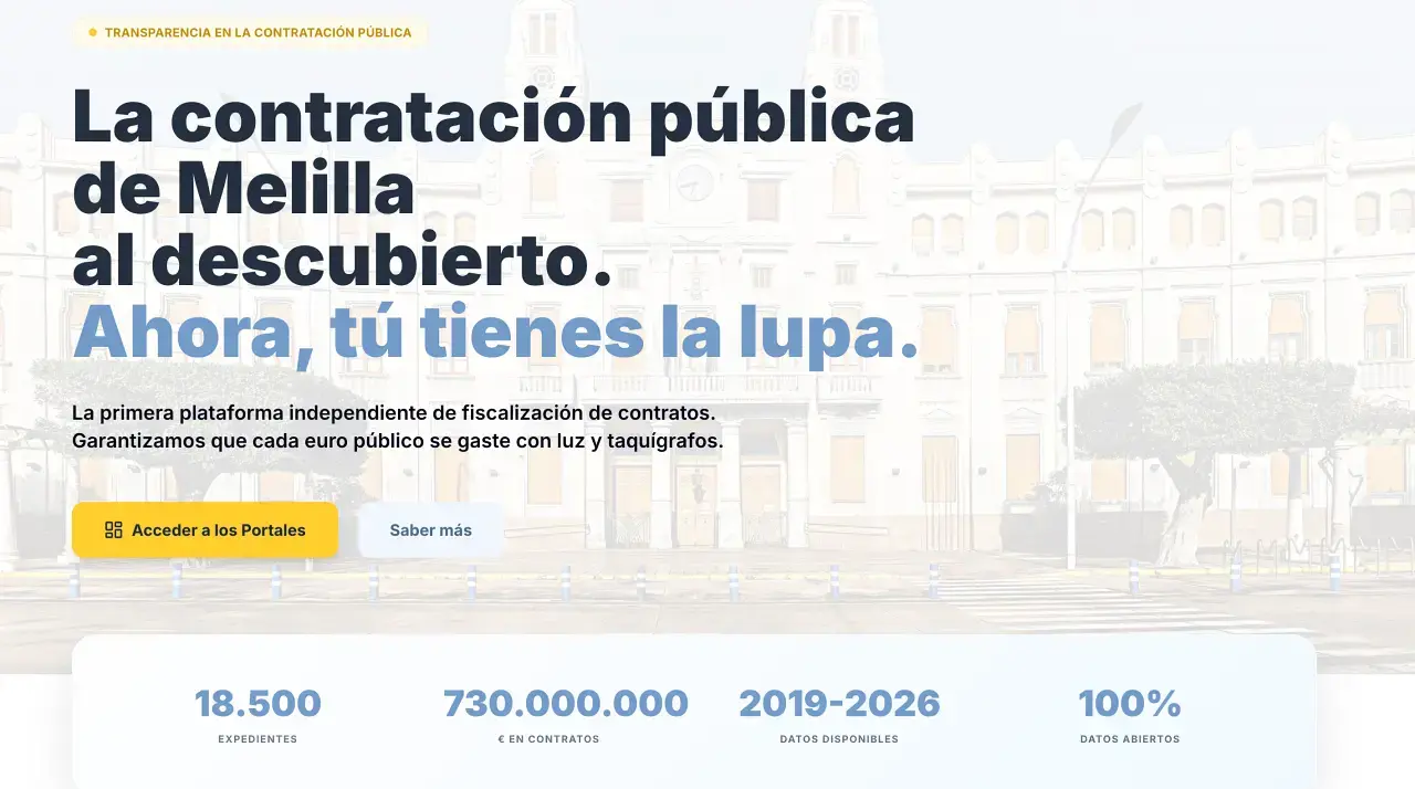 portal contratos somos melilla
