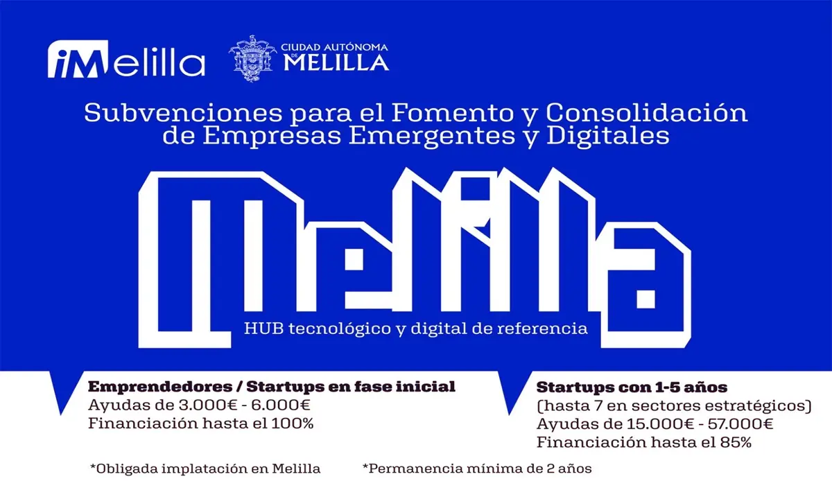 SUBVENCIONES FOMENTO MELILLA