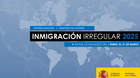Balance Inmigraci&oacute;n, primer trimestre 2025