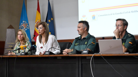 moh siberliga guardia civil