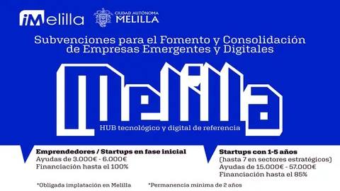 SUBVENCIONES FOMENTO MELILLA