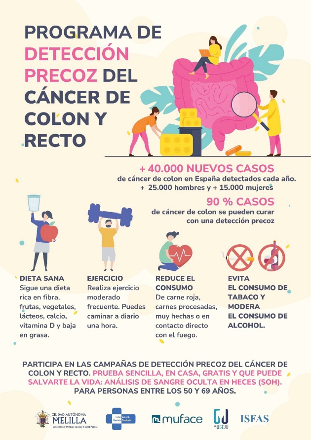 cartel cribados cancer