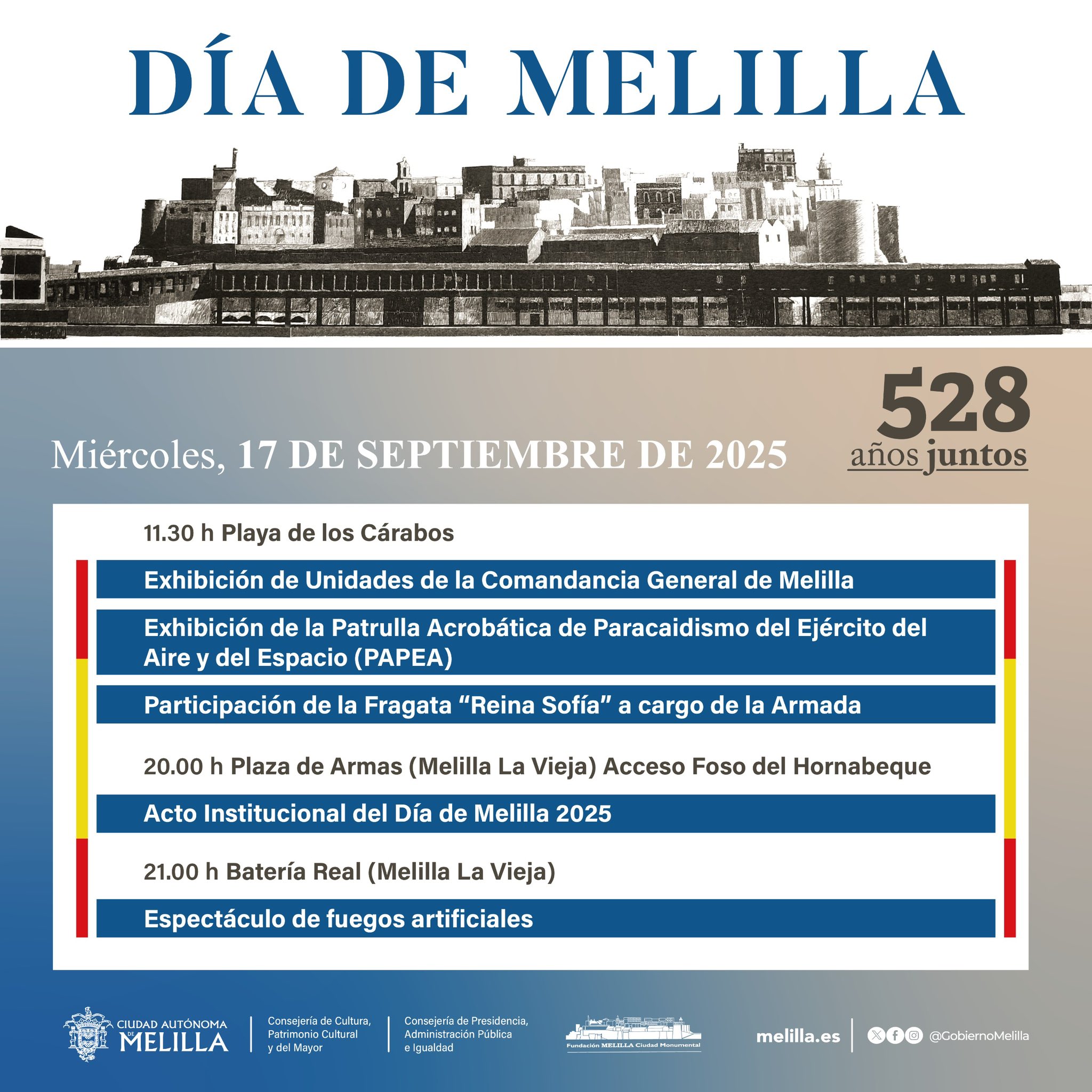 actos dia de melilla