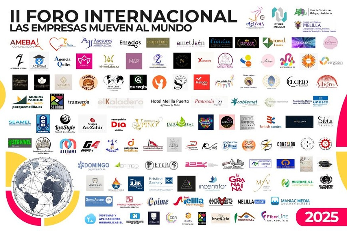 II Foro ‘Las Empresas Mueven al Mundo’